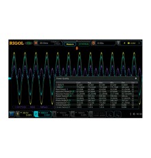 Опция анализа мощности MSO8000-PWR