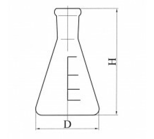 Колба коническая с цилиндрической горловиной КН-2-100-22, с делениями, ТС
